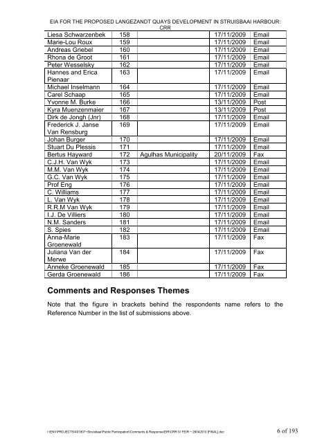 CRR IV FEIR ~ 26042010 [FINAL].pdf - Environmental Projects