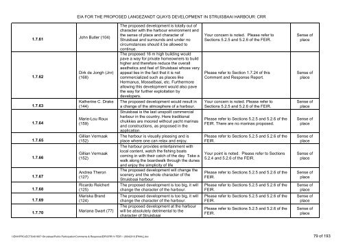 CRR IV FEIR ~ 26042010 [FINAL].pdf - Environmental Projects