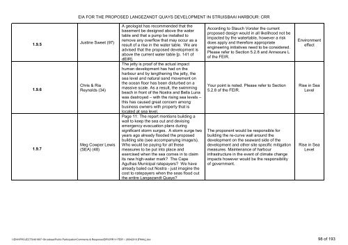 CRR IV FEIR ~ 26042010 [FINAL].pdf - Environmental Projects