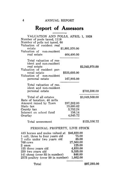 Dover-Foxcroft 1928 - University of Maine