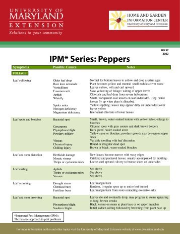 IPM Series: Peppers (HG 57) - University of Maryland Extension