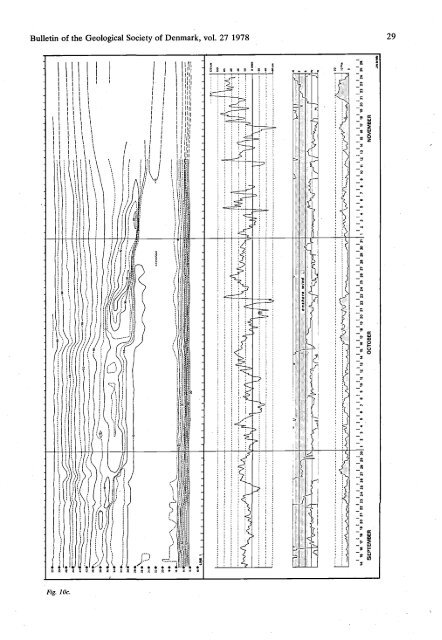 Bulletin of the Geological Society of Denmark, Vol. 27/01-02, pp. 15-45