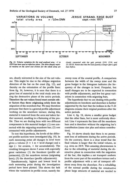 Bulletin of the Geological Society of Denmark, Vol. 27/01-02, pp. 15-45