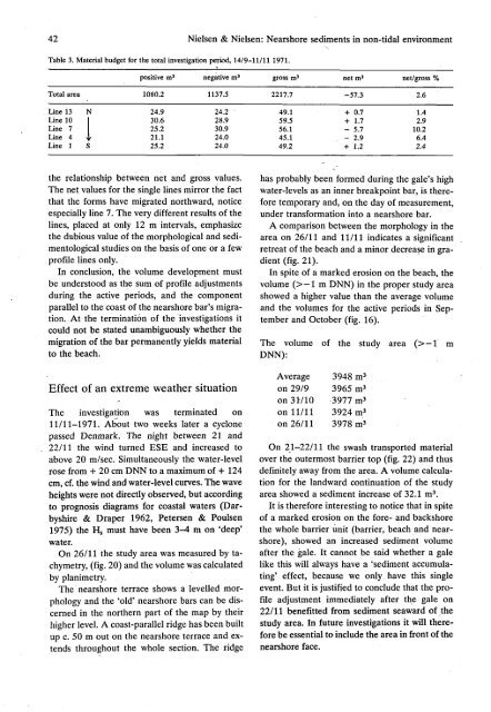 Bulletin of the Geological Society of Denmark, Vol. 27/01-02, pp. 15-45