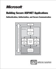 Building Secure ASP.NET Applications - People Search Directory