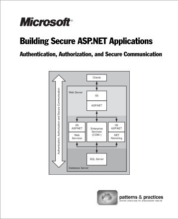 Building Secure ASP.NET Applications - People Search Directory