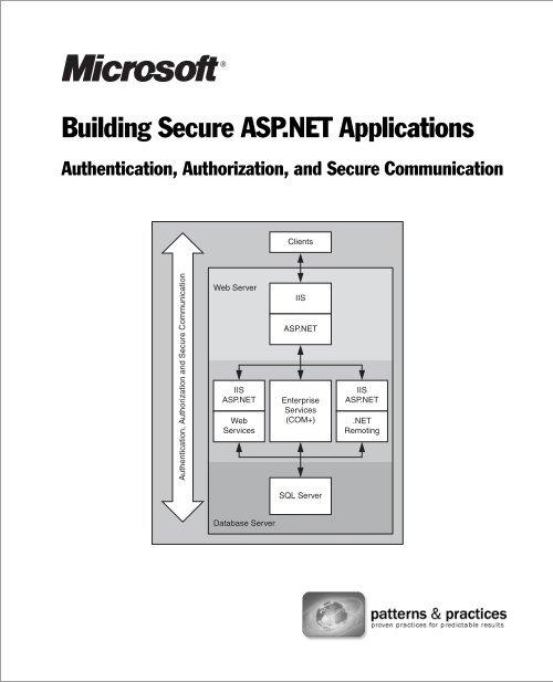 Building Secure ASP.NET Applications - People Search Directory