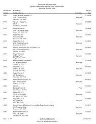 Authorized Retesters - PHMSA