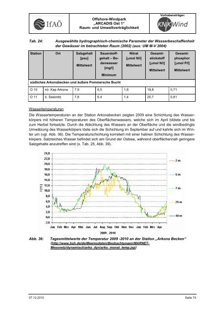 08_FG Raum- und Umweltvertraeglichkeit Punkt 1-3.pdf