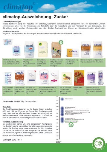 Factssheet - Climatop