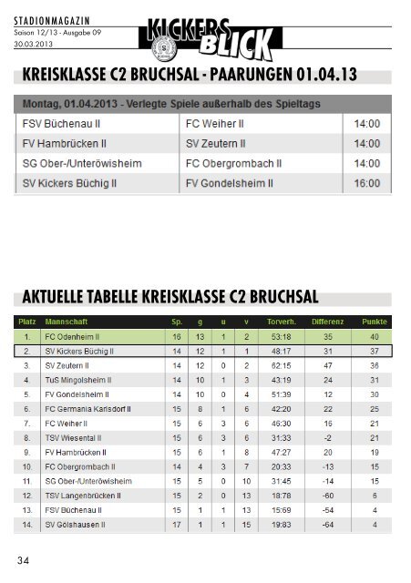 FVgg Neudorf - SV Kickers Büchig