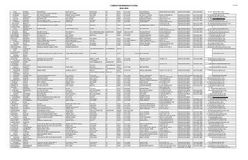 Current Members 2012-2013 - unopa