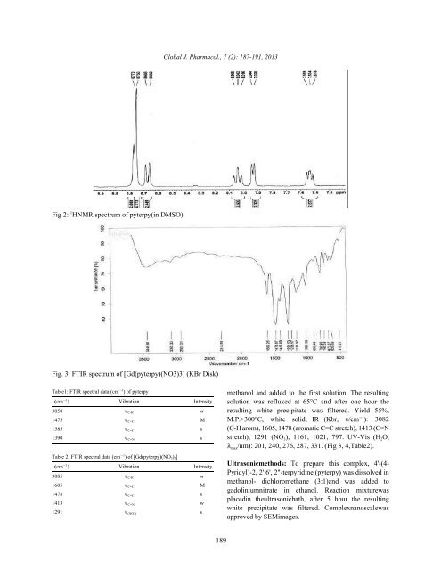 4'-(4-Pyridyl)-2,2':6',2"-Terpyridine (Pyterpy) as Ligand in the ...