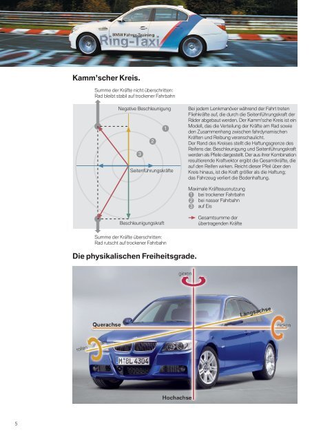 Broschüre zur Fahrphysik - BMW Group