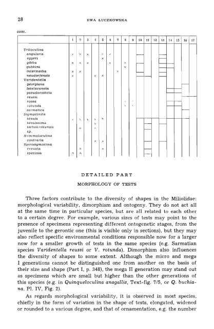 MILIOLIDAE - Acta Palaeontologica Polonica