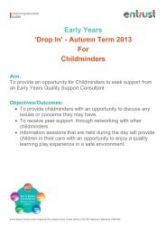 Early Years 'Drop In' - Autumn Term 2013 For Childminders