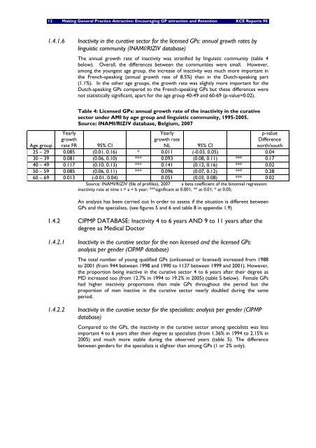 Download the report (150 p.) - KCE