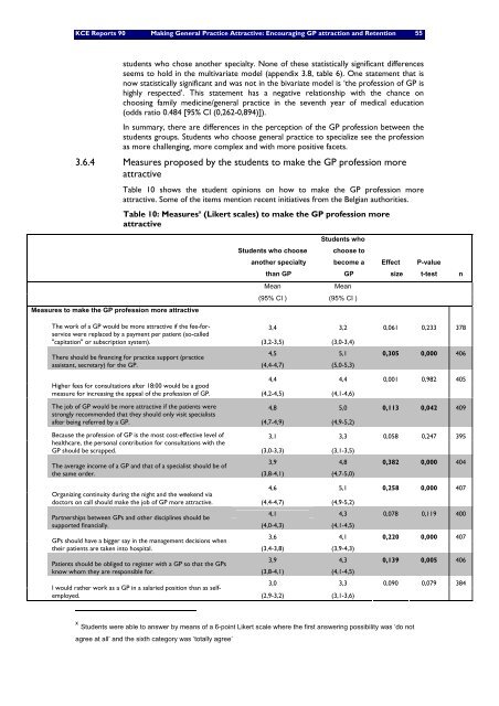 Download the report (150 p.) - KCE