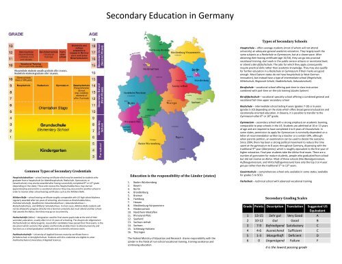 Secondary Education in Germany