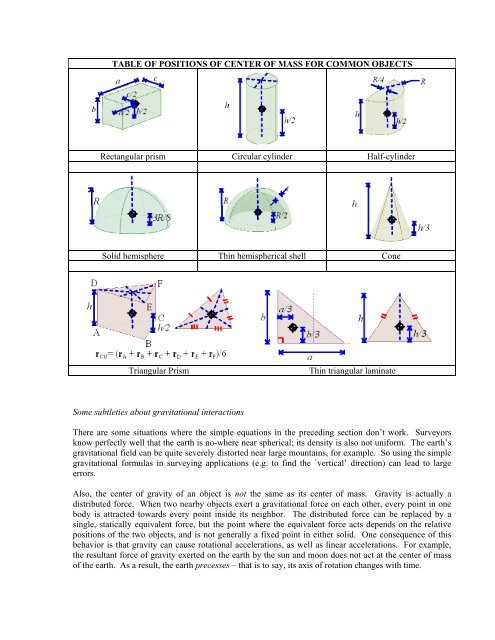 Chapter 2 Review of Forces and Moments - Brown University