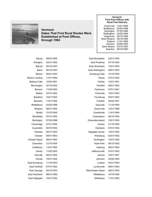 Vermont: Dates That First Rural Routes Were ... - USPS.com