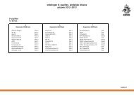 Indelingen D-pupillen, landelijke divisies seizoen 2012-2013
