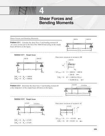 Shear Forces and Bending Moments