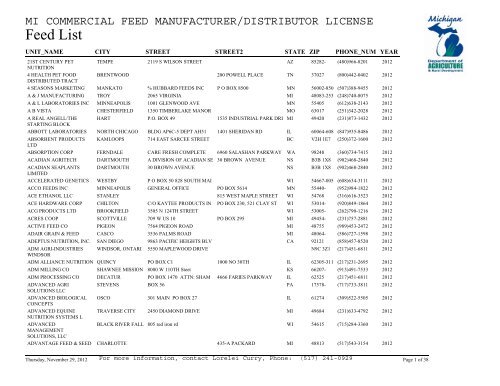 MI Commercial Feed Manufacturer/Distributor ... - State of Michigan