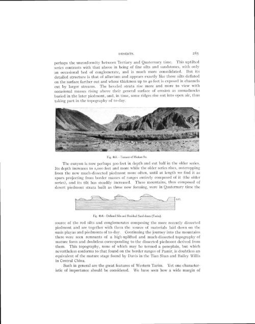 EXPLORATIONS IN TURKESTAN