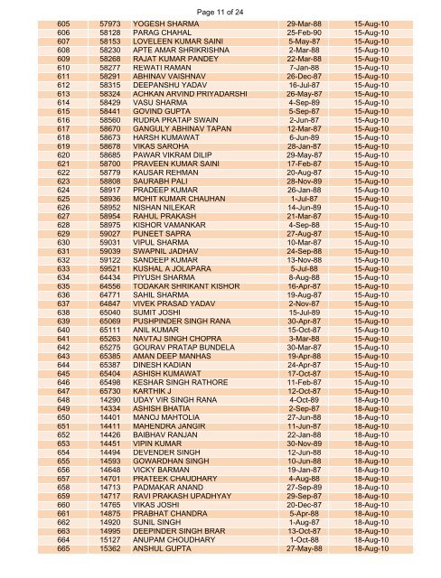 SSC BHOPAL - IMA 130 - DATES OF REPORTING - Indian Army