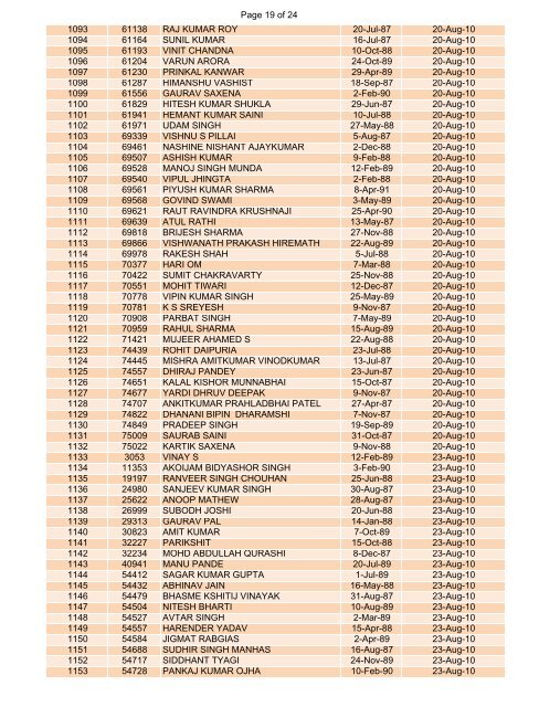 SSC BHOPAL - IMA 130 - DATES OF REPORTING - Indian Army