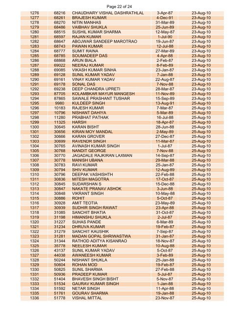 SSC BHOPAL - IMA 130 - DATES OF REPORTING - Indian Army