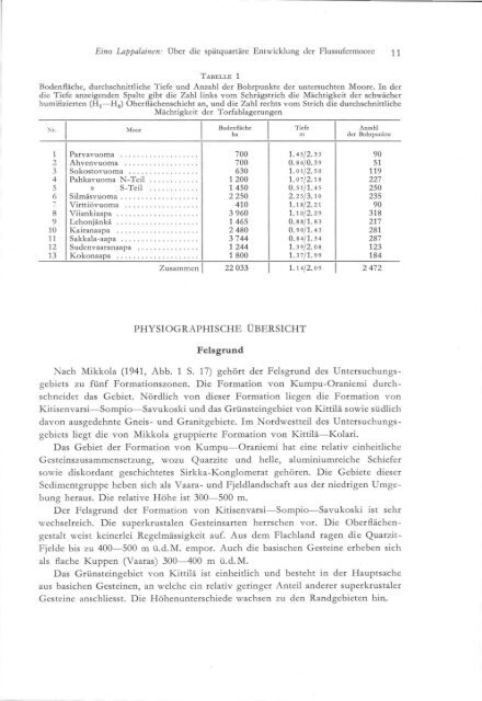 Geologique - Arkisto.gsf.fi