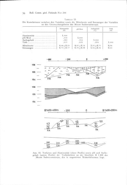 Geologique - Arkisto.gsf.fi