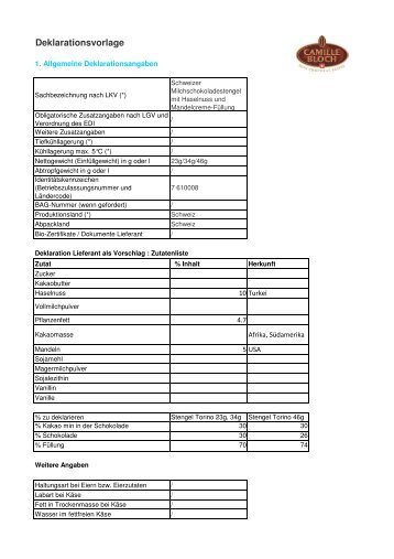 Produktdatenblatt