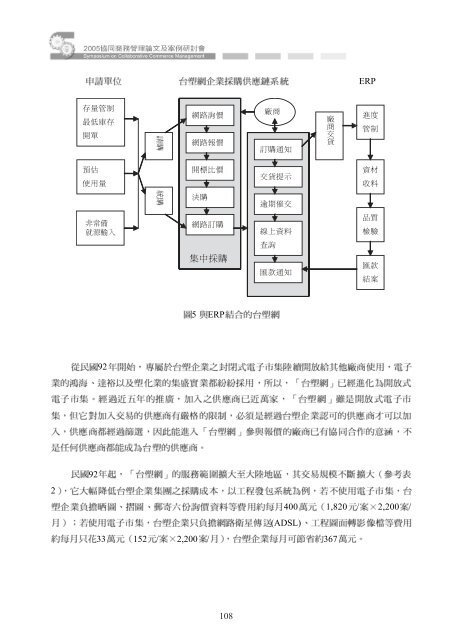 探討¹q¤l市集的經營成功 n素