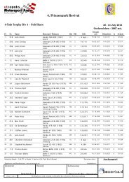 4-Takt Division 1 - Motorsport Arena Oschersleben