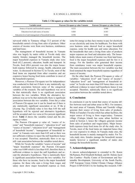 Full-Text PDF - Scientific Research Publish