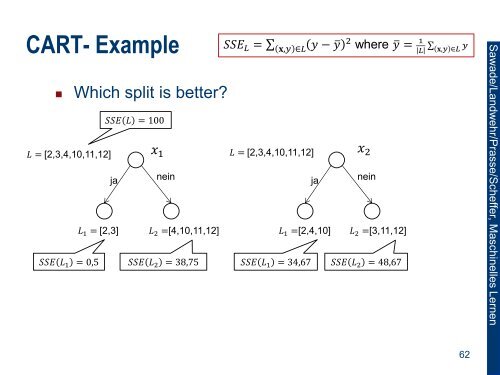 Decision Trees from large Databases: SLIQ