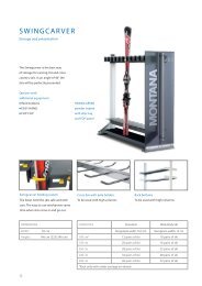 SWINGCARVER - MONTANA Sport International AG