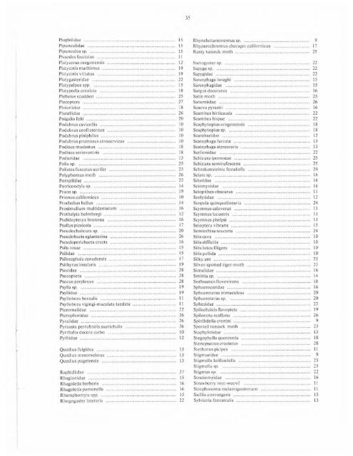 Annotated checklist of insects associated with Garry oak in British ...