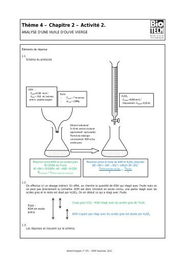 Des éléments de réponse - CRDP Aquitaine