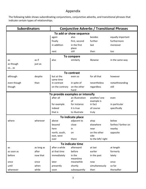 Transitions Between Sentences - Bellevue College