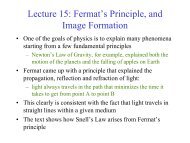 Lecture 15: Fermat's Principle, and Image Formation - Educypedia