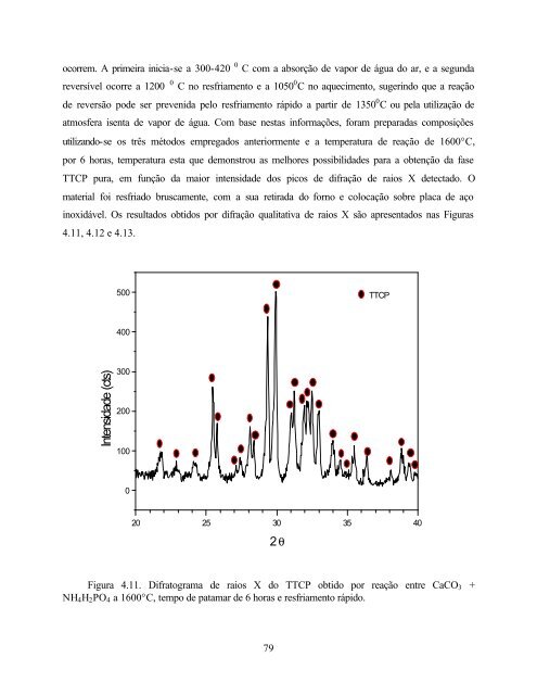 Desenvolvimento de Cimento de Fosfato de Cálcio Reforçado por ...