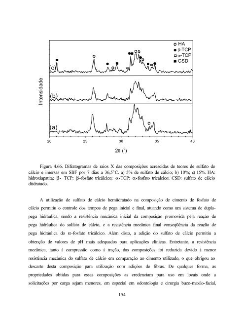 Desenvolvimento de Cimento de Fosfato de Cálcio Reforçado por ...