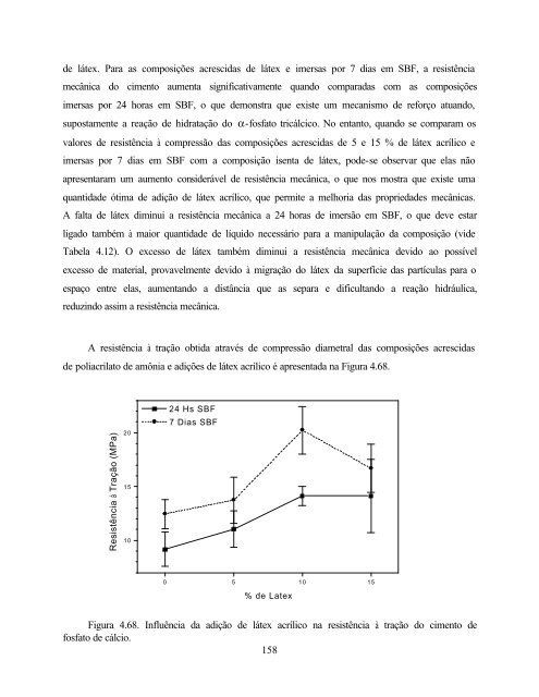 Desenvolvimento de Cimento de Fosfato de Cálcio Reforçado por ...