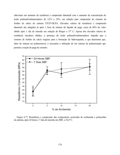 Desenvolvimento de Cimento de Fosfato de Cálcio Reforçado por ...