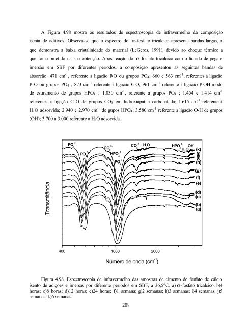 Desenvolvimento de Cimento de Fosfato de Cálcio Reforçado por ...