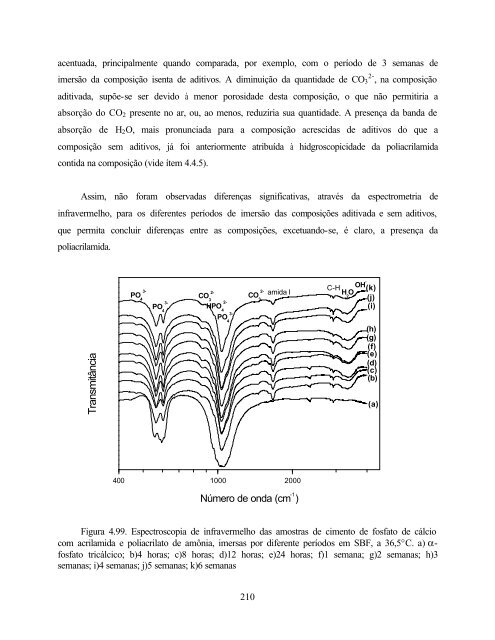 Desenvolvimento de Cimento de Fosfato de Cálcio Reforçado por ...